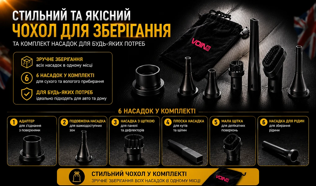 Інформаційний банер комплекту насадок і чохла для пилососа-повітродувки VOIN V-85CL