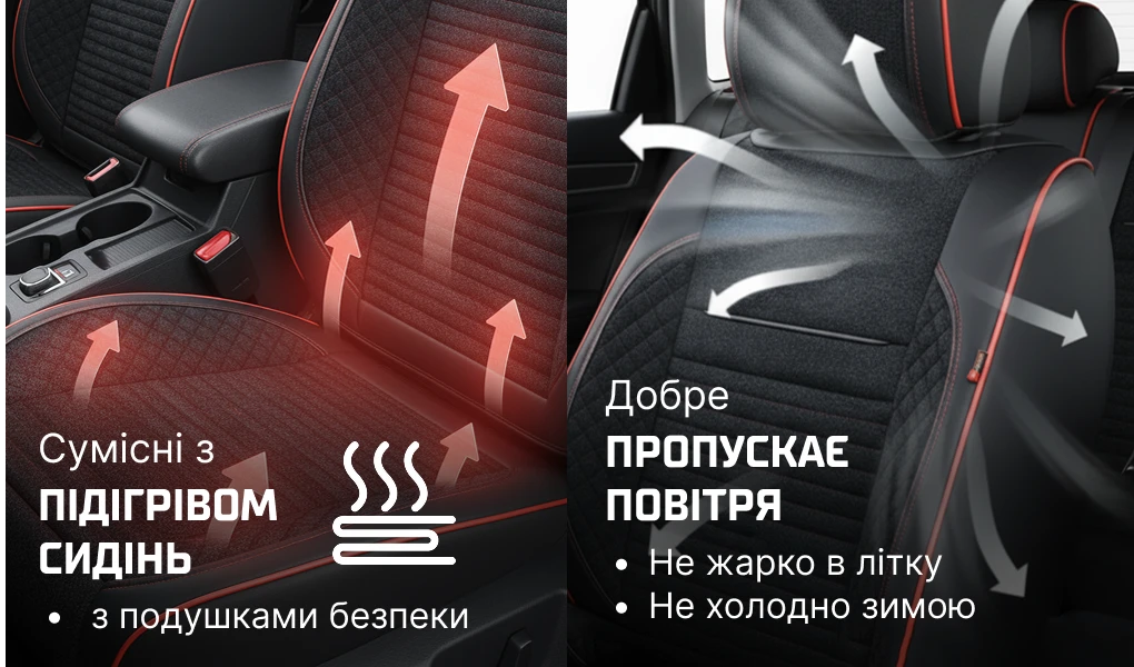 Чохли VOIN V-8866 BK для сидінь: сумісність із підігрівом і подушками безпеки, повітропроникний текстиль