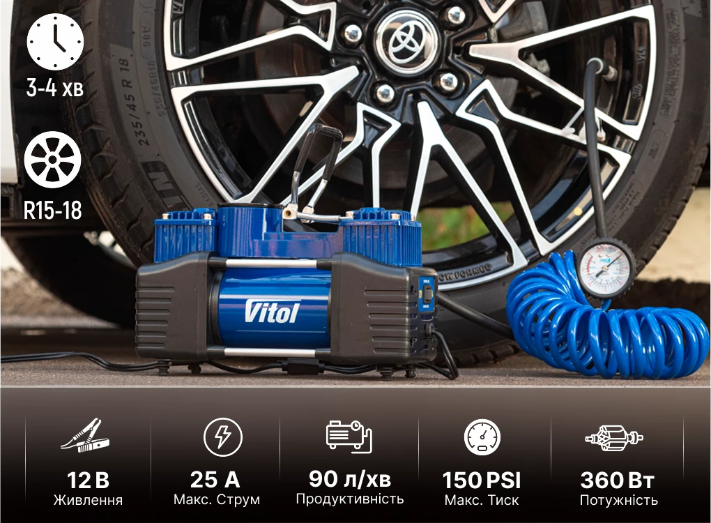 Автомобільний компресор Vitol K-72 150 PSI 90 л/хв під час накачування колеса автомобіля