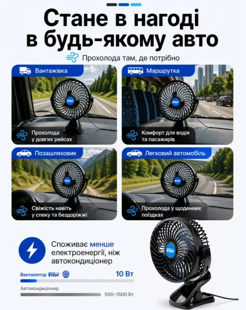 Вентилятор Vitol HF-372-12 7" 12 В для автомобіля — використання у вантажівці, автобусі та легковому авто