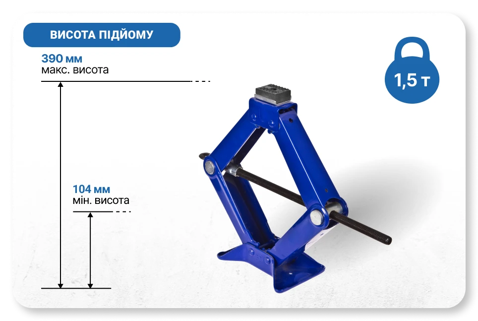 Інфографіка домкрата гвинтового ромбоподібного Vitol DB-10105B 1,5 т — мінімальна та максимальна висота підйому 104–390 мм