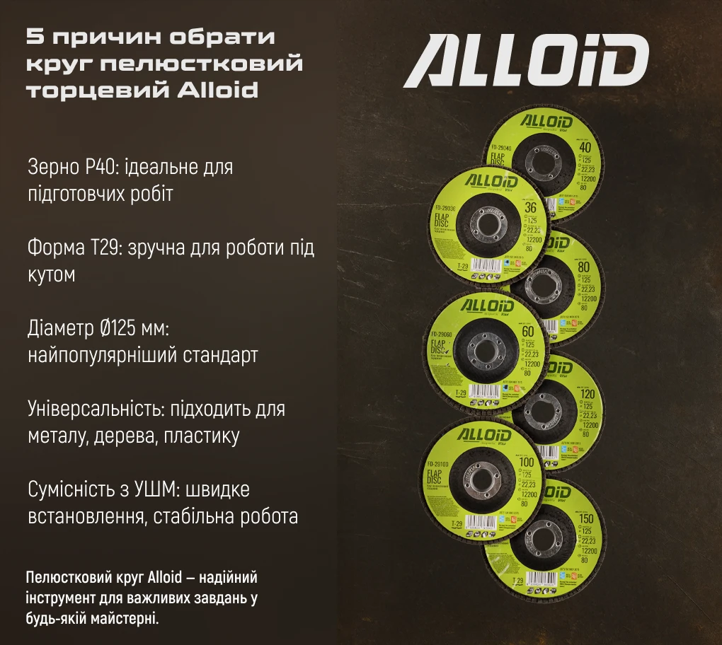 Будова пелюсткового круга Alloid T29 125 мм P40 з абразивними пелюстками та основою