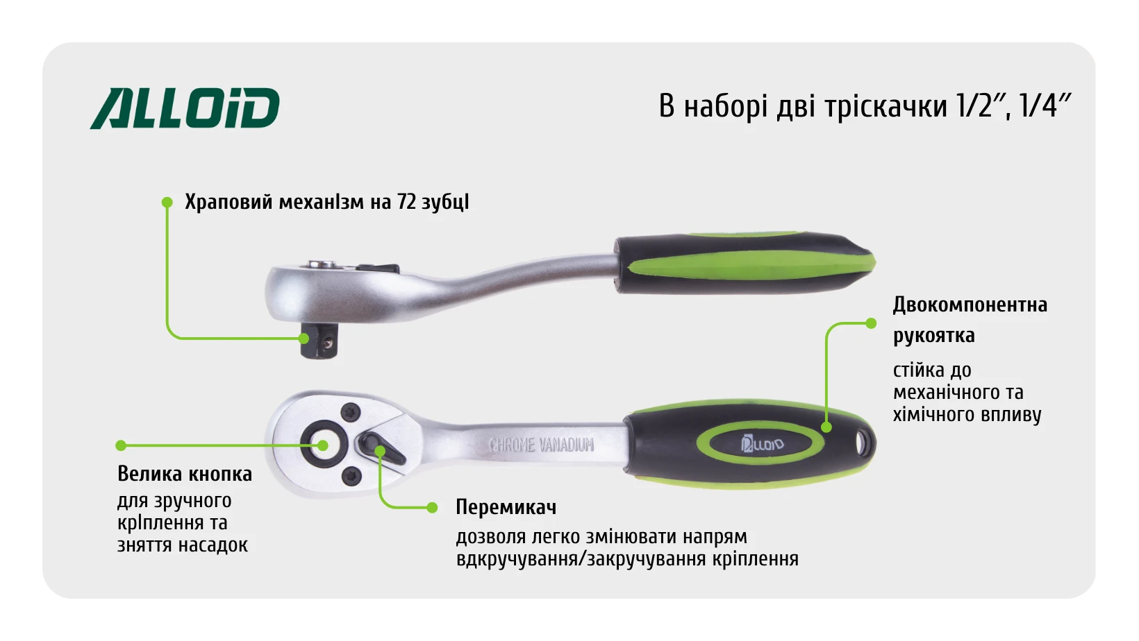Інфографіка набору Alloid NI-1082 WN-6 — тріскачки 1/2