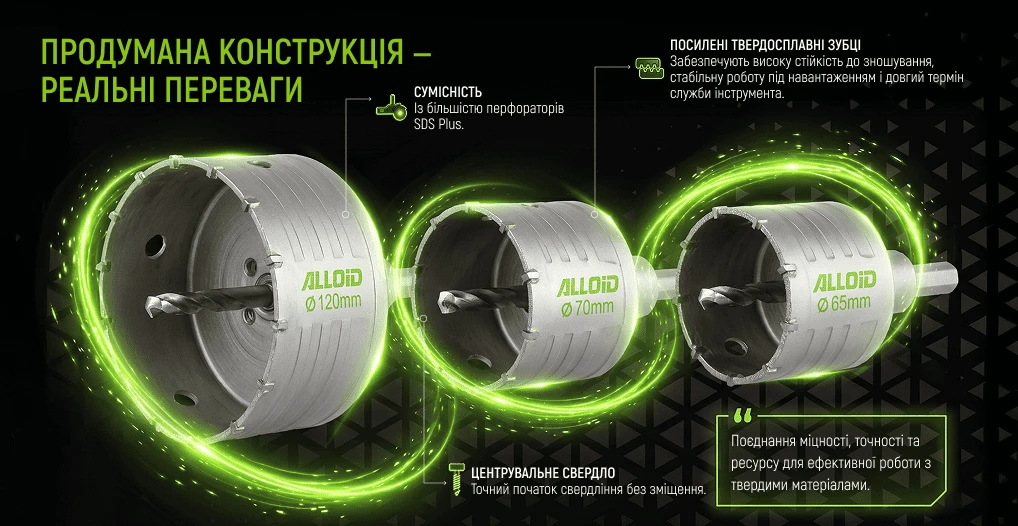 Інфографіка свердел корончатих Alloid SDS Plus із демонстрацією конструкції та переваг моделей різного діаметра