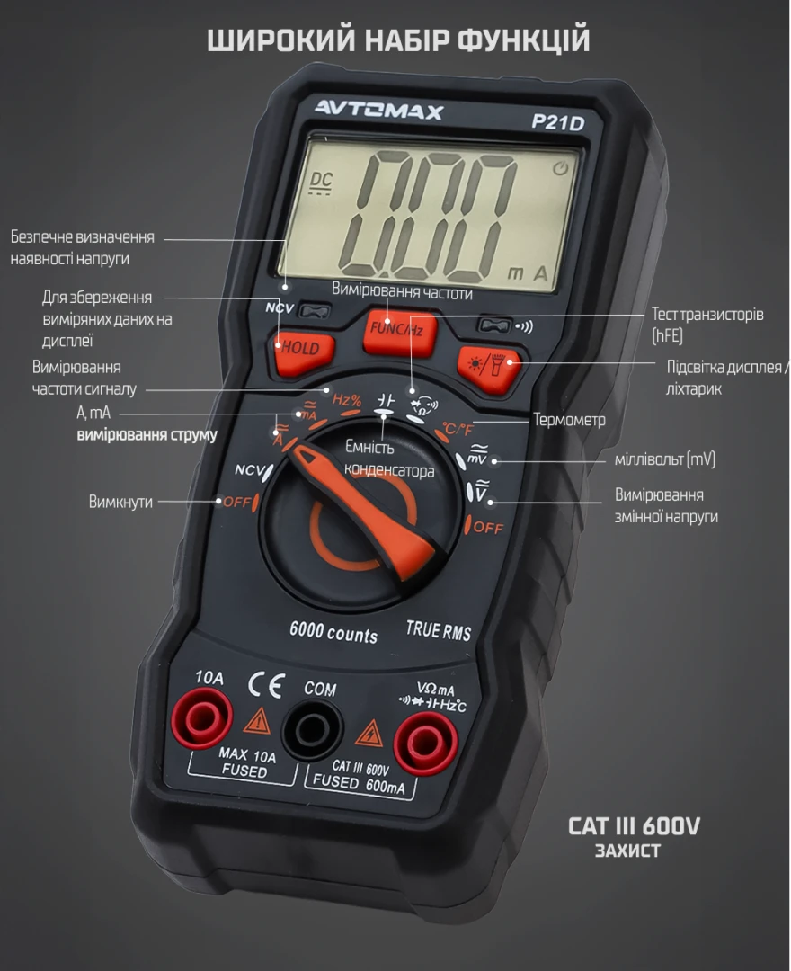 Інфографіка цифрового мультиметра AVTOMAX P21D з описом функцій True RMS, NCV, вимірювання напруги, струму та температури