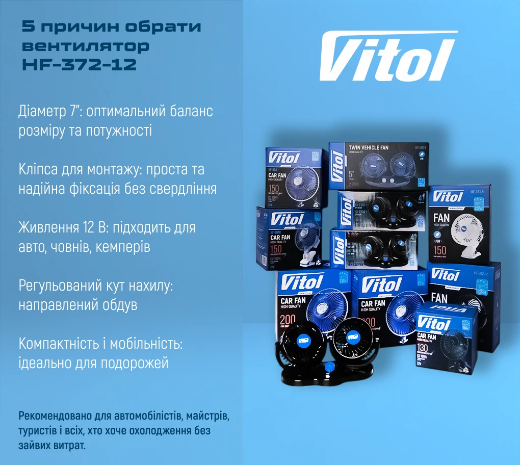 Вентилятор Vitol HF-372-12 7