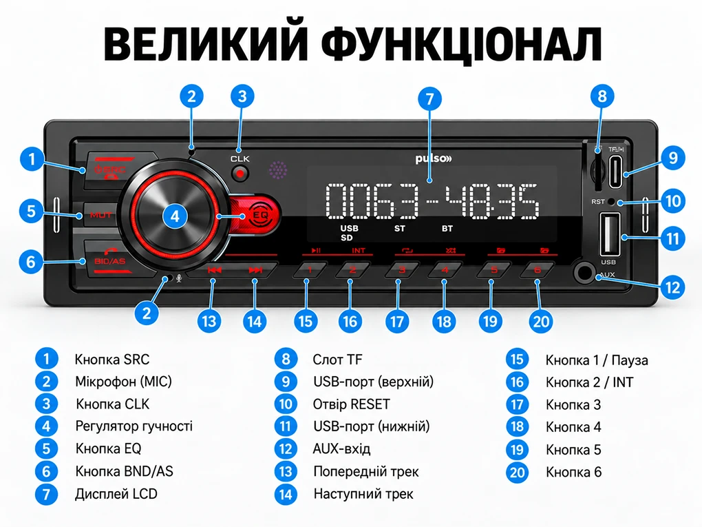 PULSO P1030111 — схема передньої панелі з LCD-дисплеєм, регулятором і кнопками керування