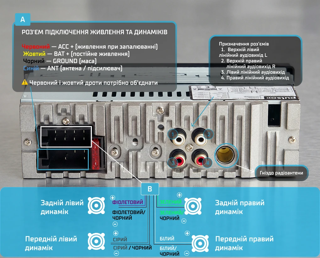 Автомагнітола PULSO P1030111 — схема підключення живлення, динаміків та RCA-роз'ємів