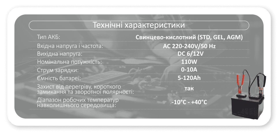 PULSO BC-12610 110 Вт — технічні характеристики, струм 0–10 А та ємність акумулятора 5–120 А·год