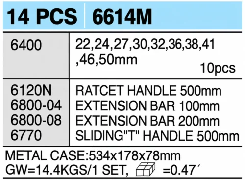 Набір торцевих головок HANS 6614M 3/4″ — інфографіка з розмірами головок 22–50 мм і характеристиками комплекту